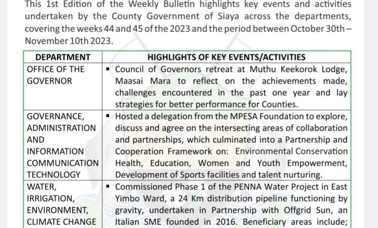 1st Edition of the Weekly Bulletin