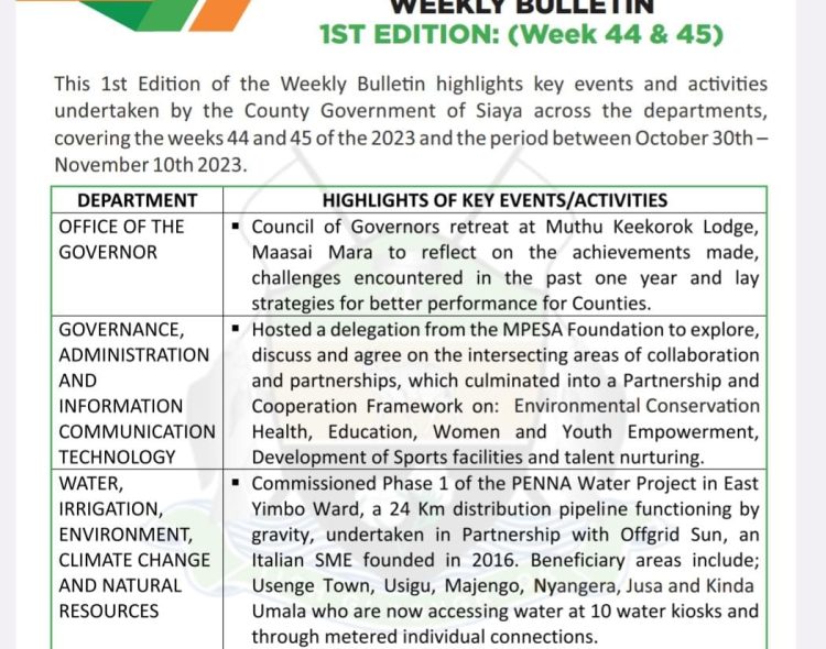 1st Edition of the Weekly Bulletin