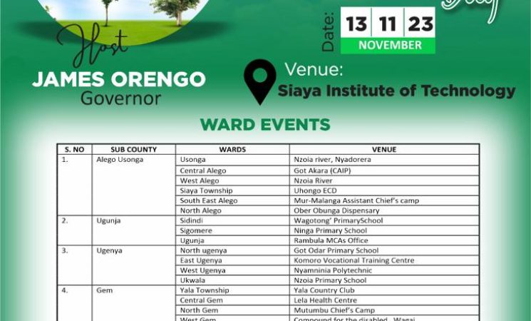National Tree Planting Day
