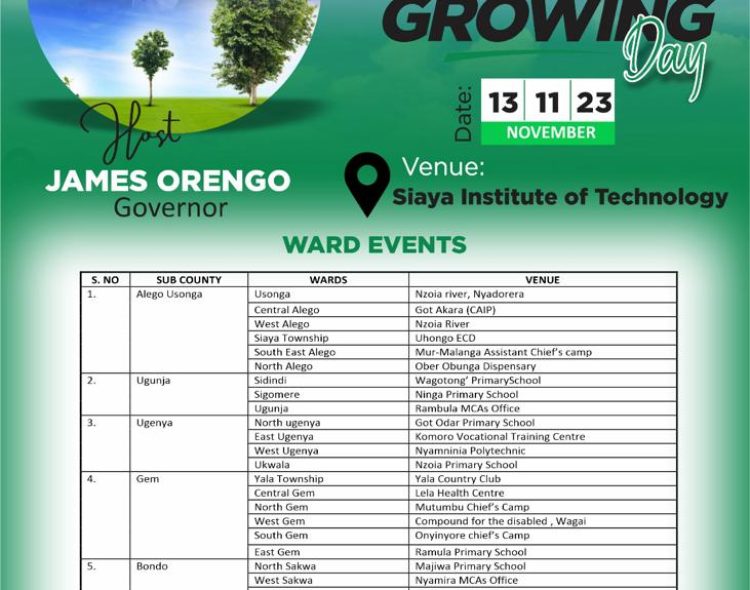 National Tree Planting Day