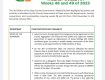 3rd Edition of the Siaya County Government's Weekly Bulletin