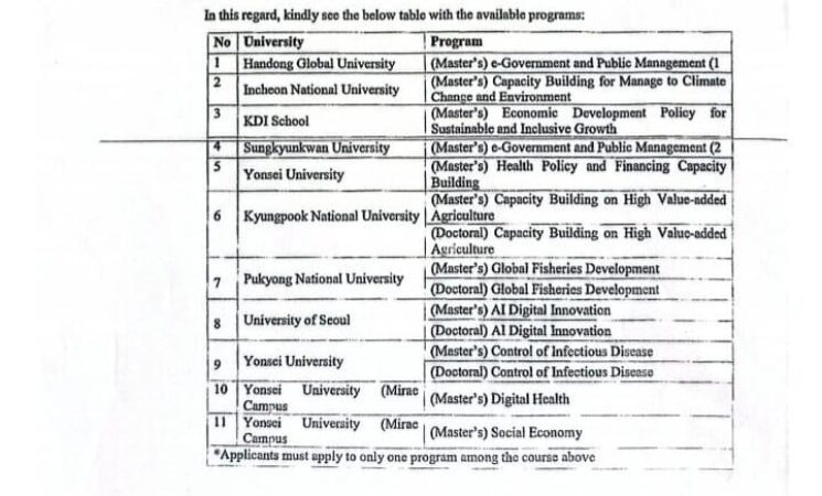 NOTIFICATION OF 2027 SCHOLARSHIP DEGREE PROGRAM