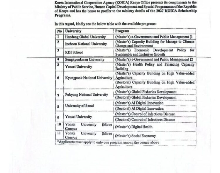 NOTIFICATION OF 2027 SCHOLARSHIP DEGREE PROGRAM